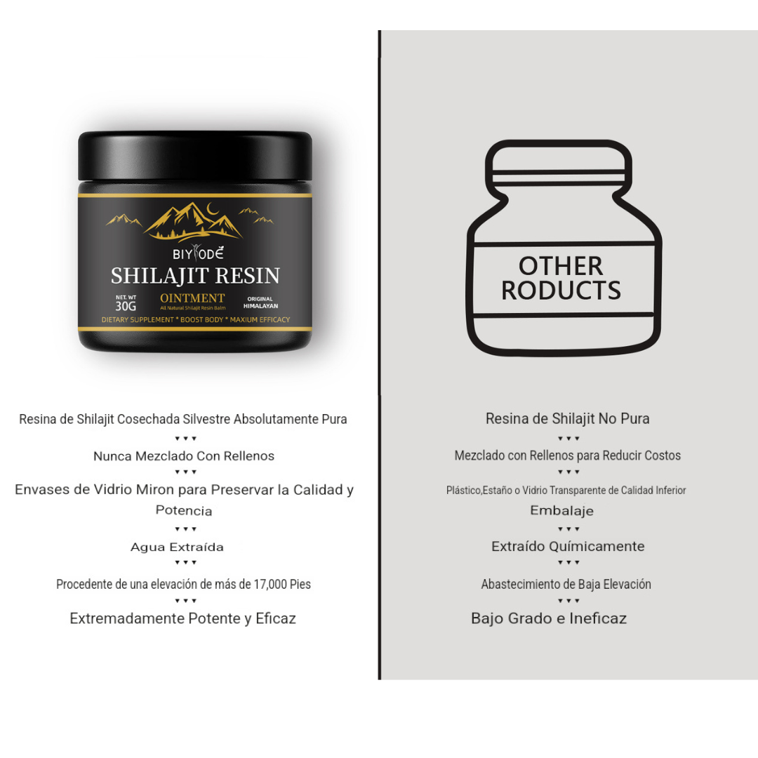 Shilajit 100% Puro 💎 Compra 1 y llévate 2